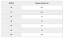 KLAPKI MĘSKIE DAMSKIE 4F SPORTOWE BASEN LATO 42 Cechy dodatkowe wodoodporne