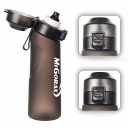 Шейкери, Пляшки З Водою Migorax 650Мл Пляшка 650Ml