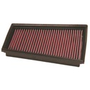 FILTRO K&N RENAULT MEGANE 02-12 33-2849 