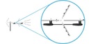 Трехзначная комбинированная дипольная антенна UHF VHF H/V DVB-T2