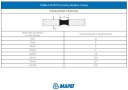 MAPESIL AC санитарный силикон 310мл - цвет 125 серый замок
