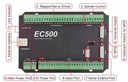OVLÁDAČ MACH3 ETHERNET LAN EC500 MPG EAN (GTIN) 950970243634