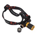 МОЩНАЯ СВЕТОДИОДНАЯ ФАРА