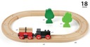 pociąg leśny tory wagon - kolejka drewniana Brio EAN (GTIN) 7312350330427