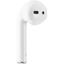 ОРИГИНАЛЬНЫЕ ЛЕВЫЕ APPLE AIRPODS 2-го поколения A2032 A2031 A1602
