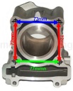 ЦИЛІНДР ПОРШЕНЬ HUSQVARNA SMS125 SMS OD 2010R 125 LC  (18251133751) фото min 5