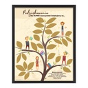 ПОСТЕР ДЛЯ УЧИТЕЛЯ 40х50 В РАМКЕ