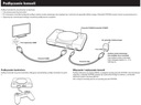 Sony PlayStation Mini Classic 20 ИГРОВАЯ консоль + планшет + HDMI SONY SCPH-1000R