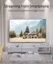 АДАПТЕР SYNTECH USB-C HDMI