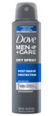 Спрей-антиперспирант Dove Men+Care Post Shave Protection 150мл