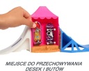 Гриф, Фінгерборд Deck