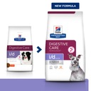 Hill's Prescription Diet i/d Low Fat Canine 12kg Waga produktu z opakowaniem jednostkowym 12.5 kg
