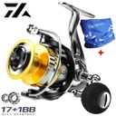 Czerwony styl Seria 7000 VWVIVIDWORLD w całości z