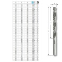 WIERTLO SZLIFOWANE HSS-G 2.90 MM DIN 338 R.photo 10