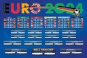 ГРАФИК ЕВРО-2024, таблица Чемпионата Европы, постер 40х60 см.
