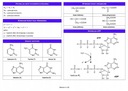 Избранные математические + физико-химические формулы ЦКЭ
