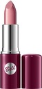 Bell Classic Lipstick Губная помада 123