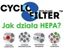 CENTRÁLNY VYSÁVAČ CYCLOVAC H725 Plocha čistenia (m2) Až 150 Až 200 Až 250 Až 350 Viac