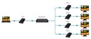 Преобразователь многоадресного сигнала HDMI в LAN RJ-45, передатчик изображения HDMI в IP