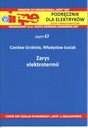 Краткое описание электротермии. ИНПЕ 47