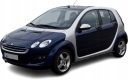 PÉDALE FREINS SMART FORFOUR I 454 2004-photo 6