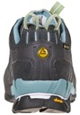 Topánky La Sportiva Hyper GTX - Carbon/Mist Originálny obal od výrobcu škatuľa