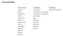 ОРИГИНАЛЬНЫЙ АДАПТЕР APPLE MMX62ZM A АДАПТЕР ДЛЯ МОЛНИИ - РАЗЪЕМ 3 5 мм
