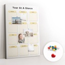 Доска объявлений Premium Cork Обзор года