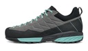 Buty Scarpa Mescalito Gore-Tex midgray/aqua 38 Marka Scarpa