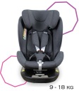 АВТОКРІСЛО START BABY NANO 0-36 I-SIZE НІЖКА ISOFIX ПОВОРОТНИЙ РЕГУЛЮВАЛЬНИЙ