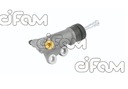 CILINDRO DE EMBRAGUE HONDA CIVIC VIII 06-12 