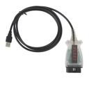 Сканер OBD2 OBDII Диагностический считыватель кодов ошибок Поддержка кабеля адаптера сканирования