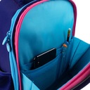 ŠKOLSKÝ BATOH PRE DIEVČATÁ MODRÁ KLASA 1 3 DÚHA GoPack Výška produktu 38 cm
