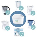 Фильтр для воды Brita Maxtra Pro для фильтр-кувшина Brita Style 2x