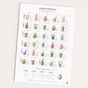 Плакат Смузи - Коктейли