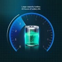 Альпіністське Спорядження 6G