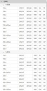 МАХОВИК ДВУХМАССОВЫЙ BMW 1/ 2/ 3/ 4/ 5/ X1/ X3 1,6-2,0 D 09- LUK 415 0477 10  фото 14