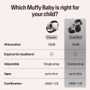 Alpine Muffy протишумові навушники для немовлят і маленьких дітей до 36