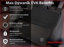 ESCOBILLAS PARA AUTO EVA MAX-DYWANIK - GOMA REFORZADOR XXL PLASTRY MIODU 