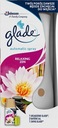 Glade Automatic Spray Zariadenie a 4 zásoby Napájanie batérie