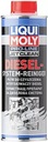 LIQUI MOLY 20452 PRO-LINE ДИЗЕЛЬНЫЕ ИНЖЕКТОРЫ