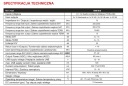 Мультисвитч dCSS II 52-32 Opticum 2x16UB EVOBOX