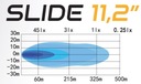 FARO DE DIODO LUMINOSOS SKYDIODO LUMINOSO LED SLIDE 11,2