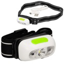 МОЩНАЯ ЛАМПА НА БАТАРЕЕ ДЛЯ ГОЛОВЫ