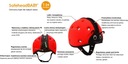 Защитный шлем SAFEHEAD для обучения ходьбе 7-24 месяцев.