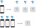 Модуль Wi-Fi Tuya Smart Switch 16А