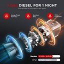 8KW НАГРІВАЧ МАСТИЛЬНА 12V 24V ОПАЛЕННЯ АВТОНОМНИЙ Z BLUETOOTH WEBASTO  (16685004367) фото min 12