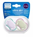 Соска AVENT ULTRA AIR 0–6 мес ДЫШАЩАЯ + ЧЕХОЛ SCF085/24