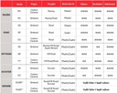 BREMBO 07BB2407 Комплект тормозных колодок
