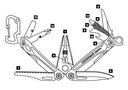 Leatherman Sidekick - leather sheath Liczba dodatkowych narzędzi 14